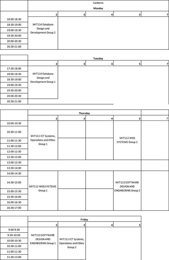 Higher Education Timetable Canberra Campus - WENTWORTH INSTITUTE OF ...